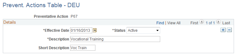 Prevent. Actions Table - DEU page