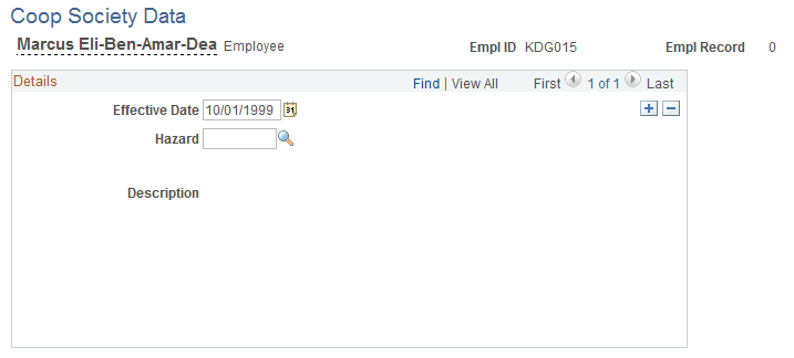 Coop Society Data page