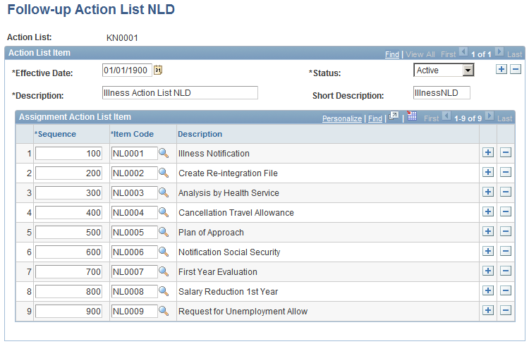 Follow-up Action List NLD page