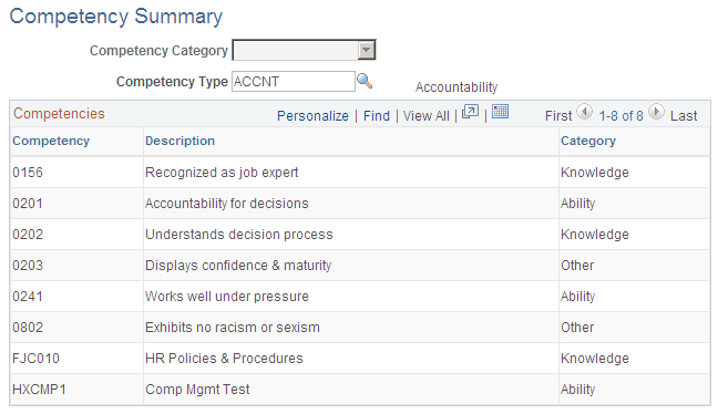 Competency Summary page