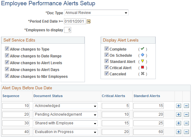 Employee Performance Alerts Settings page