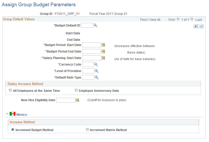 Assign Group Budget Parameters page
