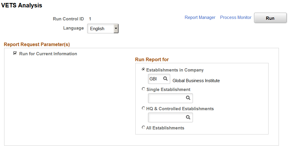 VETS Analysis page