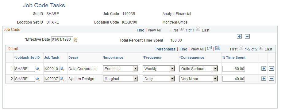 Job Code Tasks page