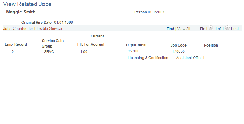 View Related Jobs page