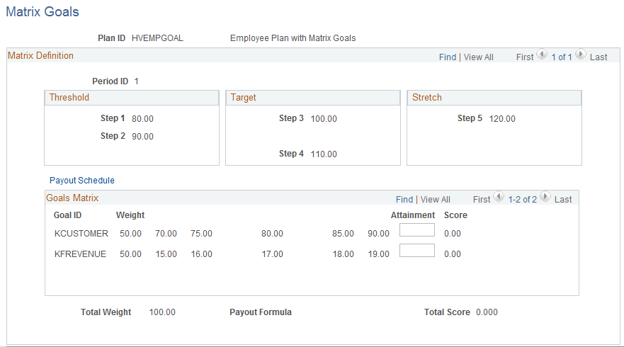 Define Goal Attainments - Matrix Goals page