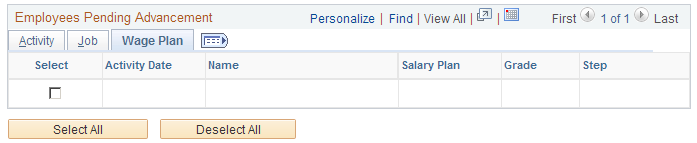 Approve Employees to Advance page: Wage Plan tab