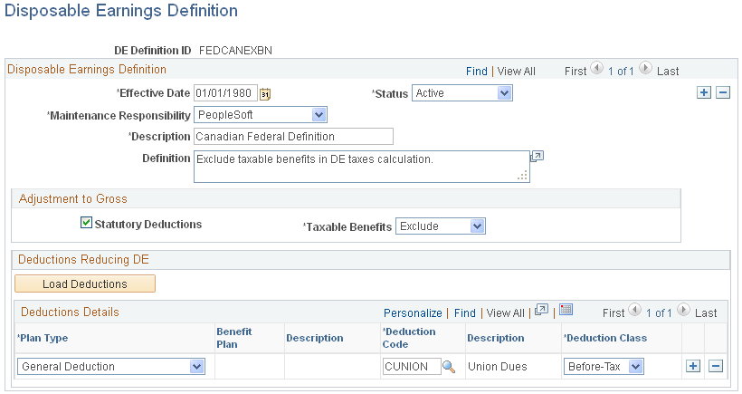 Disposable Earnings Definition page