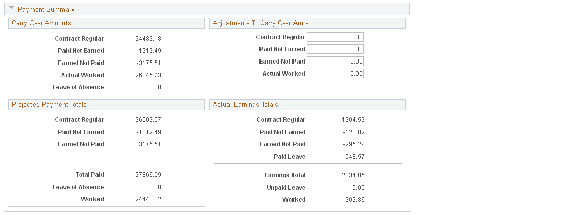 Contract Payment Details page (2 of 4)