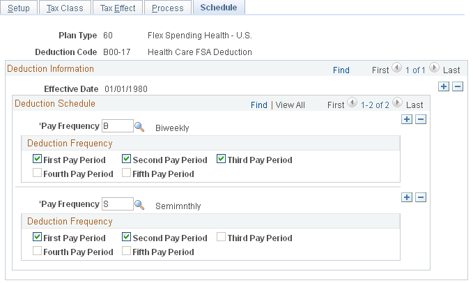 Deduction Table - Schedule page