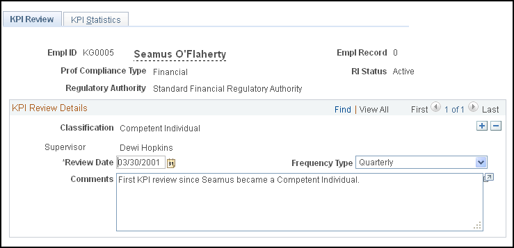 KPI Review page