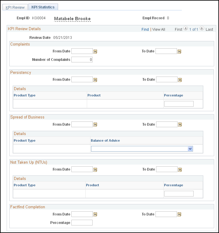 KPI Statistics page