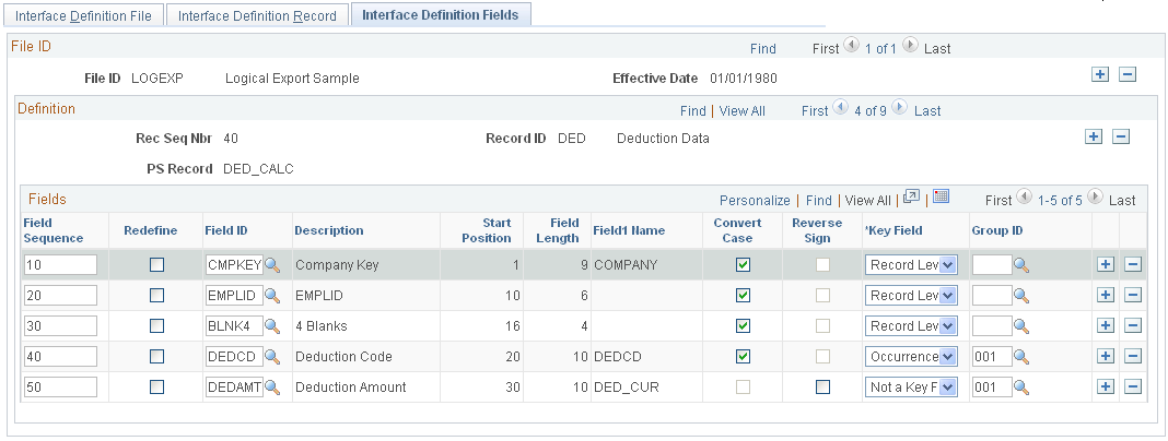 Interface Definition Fields page for Step 4c: Set Up the Definition Table Component, Fields