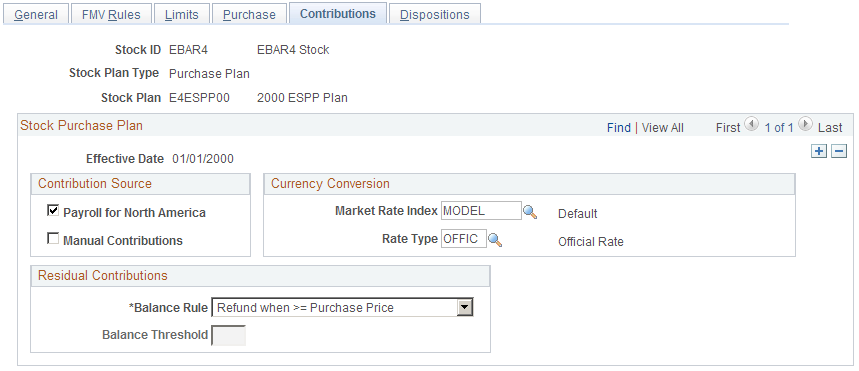 Stock Purchase Plan Rules - Contributions page