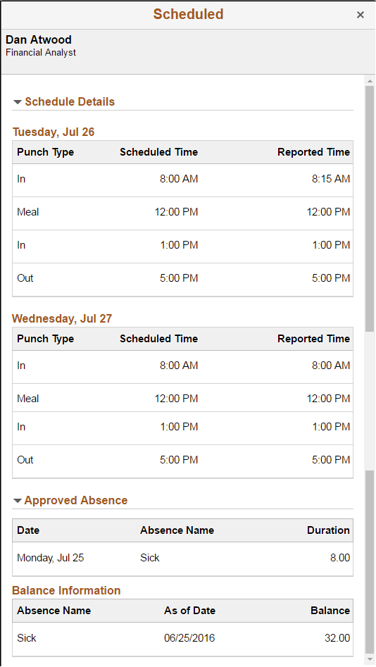 Scheduled Weekly Drill down