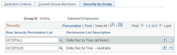 Static Group - Security by Group page