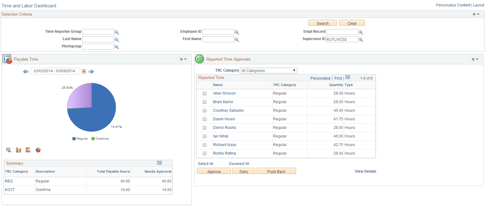 Time and Labor Dashboard page1 of 2