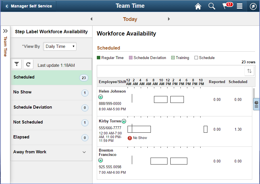 Workforce Availability_Manager_TL_EMP_PRES_FLU