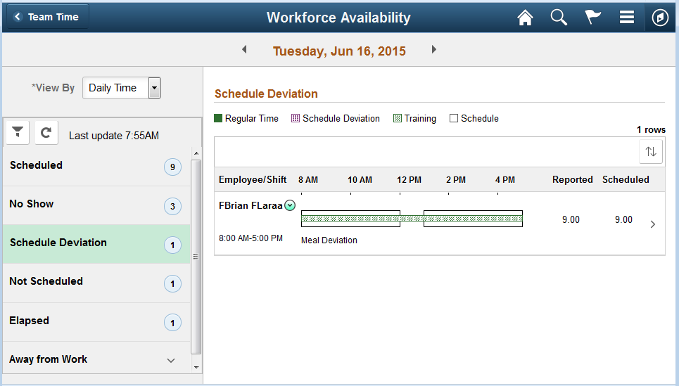 Schedule Deviation daily page