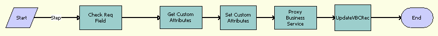 This image is described in surrounding text.