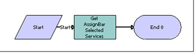 TOUI AssignBar Get Selected Services Sub Process Workflow