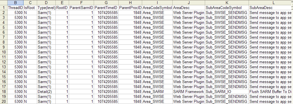 Example of CSV Data