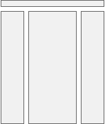 Generic Layout of the View_25_50_25 Template