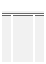 Generic Layout of the DotCom View 25 50 25 Template