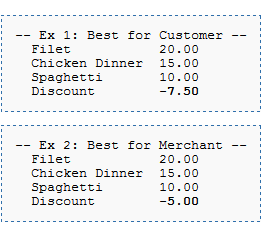 This figure shows examples of the best deals for a merchant and a customer.