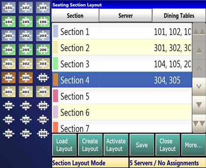 This figure shows the Section Layout.