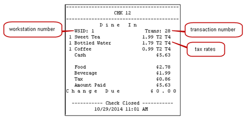 This figure shows a sample customer receipt with tax rates for each menu item, workstation number and transaction number.