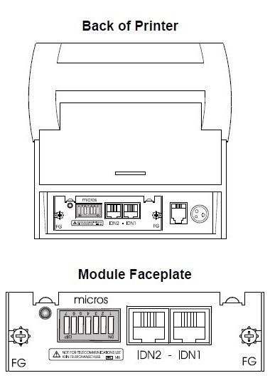 This figure shows the back of the printer and module faceplate.