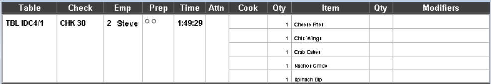 This figure shows a sample image of the standard list with item cook time.