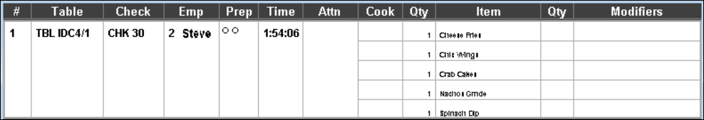 This figure shows a sample image of the standard list with row number and item cook time.
