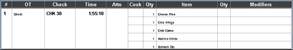 This figure shows a sample image of the standard list with check number, row number, and item cook time.