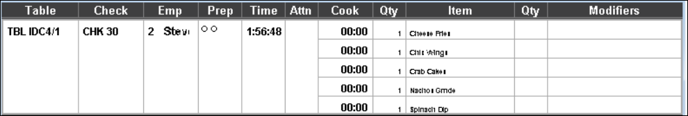 This figure shows a sample image of the standard list with remaining item cook time.