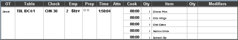 This figure shows a sample image of the standard list with order type and remaining item cook time.