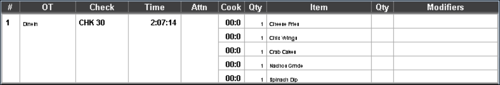 This figure shows a sample image of the standard list with check number, row number, and remaining item cook time.
