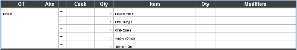 This figure shows a sample image of the DOM 3 with item cook time list layout.