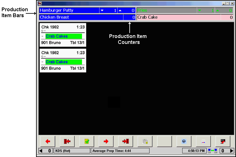 This figure shows an image of a KDS Display with production bar and counter.