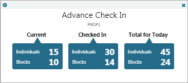 This figure shows the Advance Check In tile and its Current, Checked In, and Total for Today link areas.