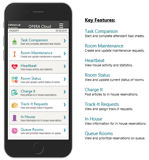 This image is of a smartphone showing the OPERA Cloud Mobile application home screen and the list of key functions: Task Companion, Room Maintenance, Heartbeat, Room Status, Charge It, Track-It Requests, In House, Queue Rooms.