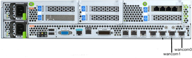 This illustration shows the wancom 0 and wancom 1 ports on the back panel of the Netra X3-2 for Acme Packet. This illustration shows the wancom 0 and wancom 1 ports on the back panel of the Netra X3-2 for Acme Packet.