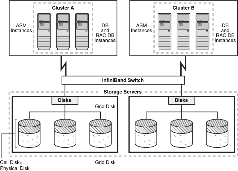 図4-1の説明は図の下のリンクをクリックしてください。 図4-1の説明は図の下のリンクをクリックしてください。
