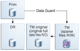 図10-15の説明が続きます