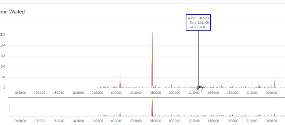 図1-2の説明が続きます。