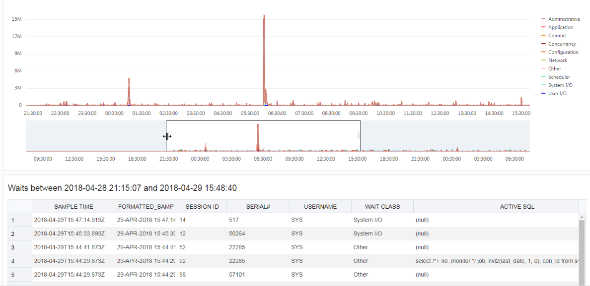 図1-1の説明が続きます