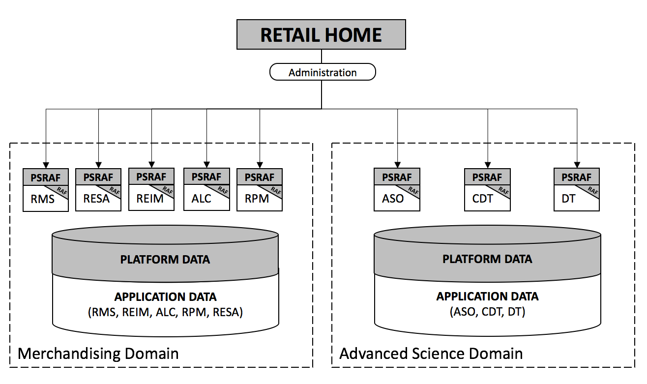 Surrounding text describes Figure 2-4 .