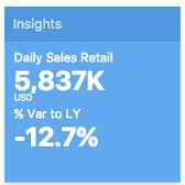 Surrounding text describes Figure 5-4 .