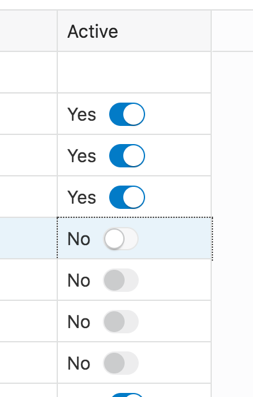 Customer Modules Management Page's Toggle components for Active Statuses
